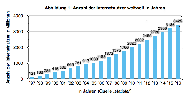 Bildschirmfoto 2018-10-04 um 13.10.06