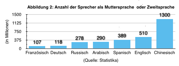 Bildschirmfoto 2018-10-04 um 13.20.23
