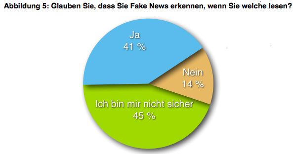 Bildschirmfoto 2018-10-04 um 13.46.03