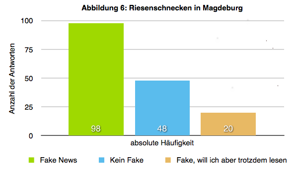 Bildschirmfoto 2018-10-04 um 13.48.13