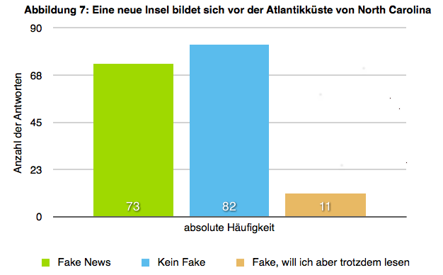 Bildschirmfoto 2018-10-04 um 13.49.57