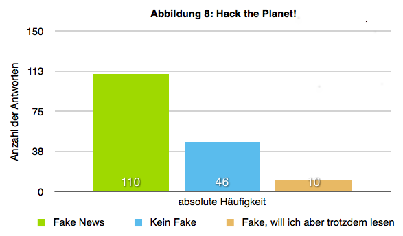 Bildschirmfoto 2018-10-04 um 13.51.42